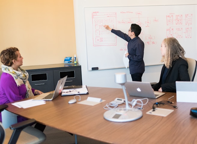 Three people are in a meeting room. One person is standing and pointing to a whiteboard filled with diagrams and flowcharts, while the other two are seated at a table with laptops and notebooks. The atmosphere appears focused and collaborative.
